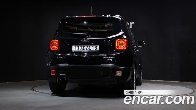 Jeep Renegade 2020 — Фото 4/20