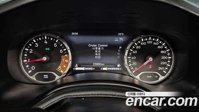 Jeep Renegade 2022 — Şəkil 8/20