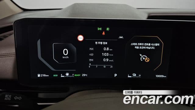 Kia Carnival 2025 — Фото 8/20