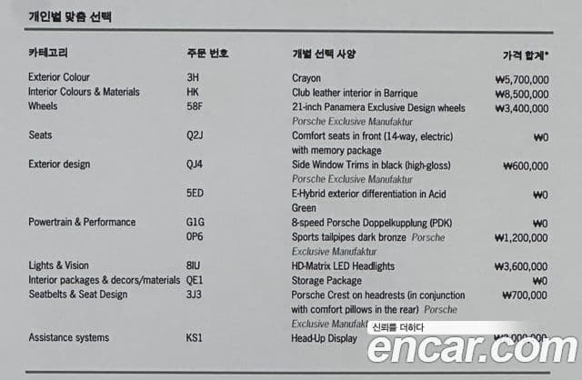Porsche Panamera 2024 — Şəkil 19/20