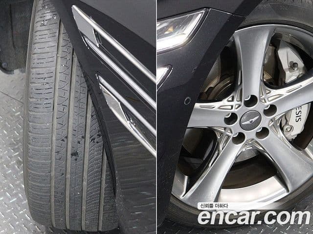 Genesis G80 2023 — Şəkil 13/19