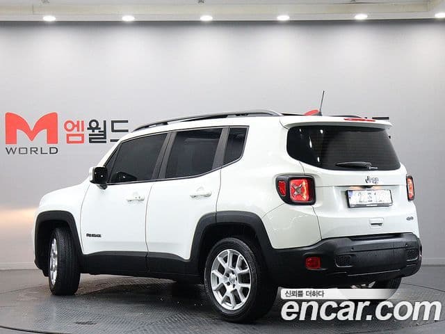 Jeep Renegade 2021 — ფოტო 6/20