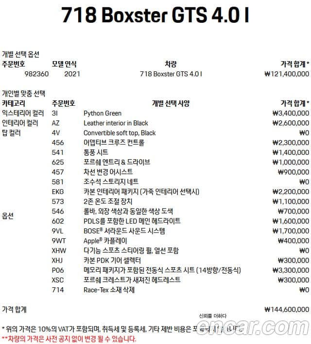 Porsche 718 Boxster 2021 — ფოტო 1/10
