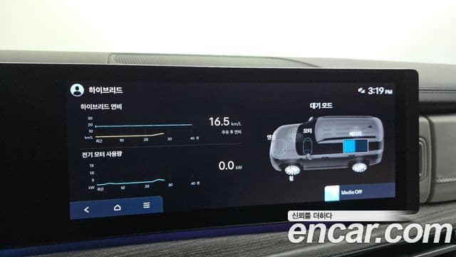 Hyundai Santa Fe 2024 — Photo 3/32