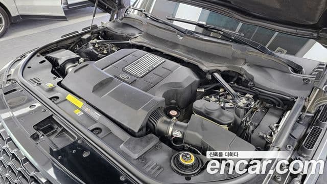 Land Rover Range Rover 2019 — Şəkil 6/20