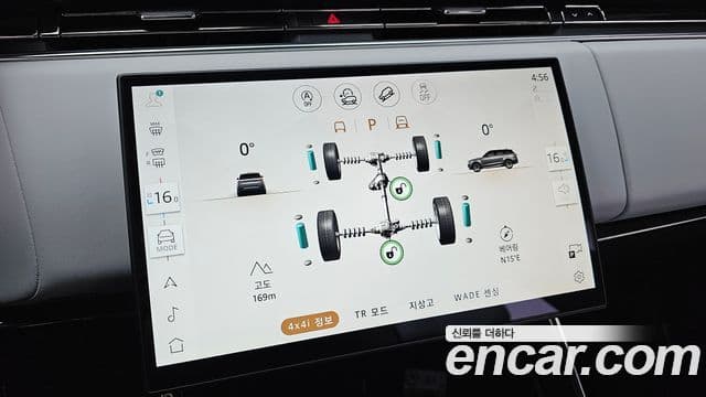 Land Rover Range Rover Sport 2025 — Photo 2/38