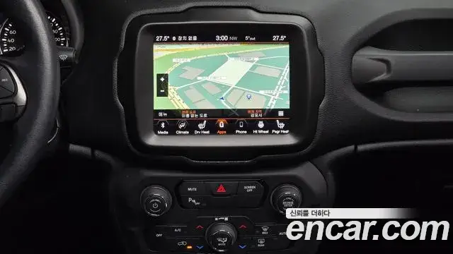Jeep Renegade, 2021