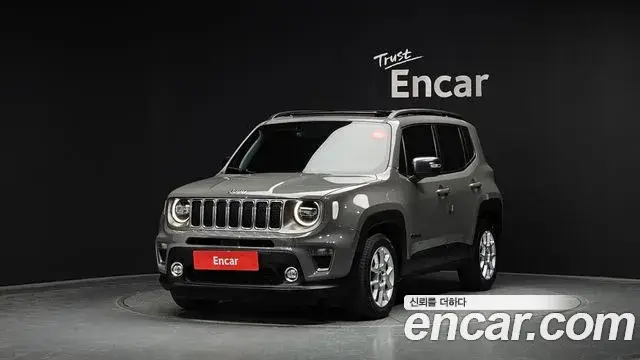 Jeep Renegade, 2021