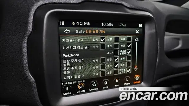Jeep Renegade, 2021
