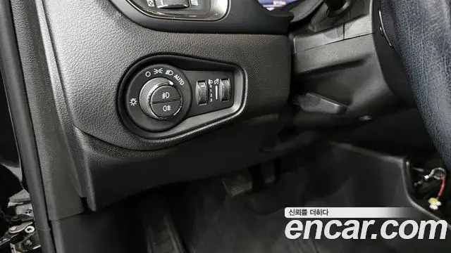 Jeep Renegade, 2021