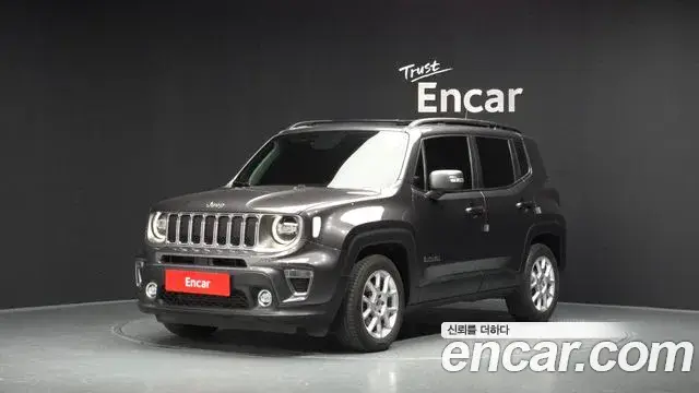 Jeep Renegade, 2021
