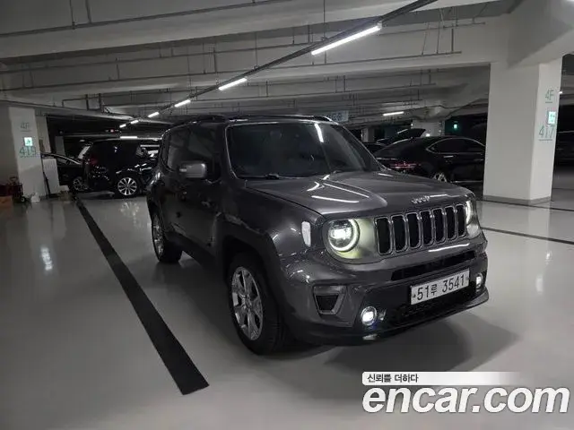 Jeep Renegade, 2019