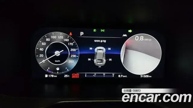Kia Sorento, 2023