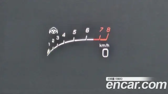 Mercedes-Benz AMG GT, 2020