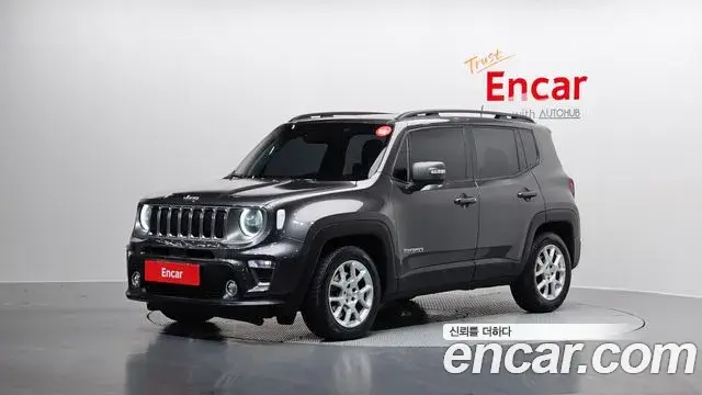 Jeep Renegade, 2021