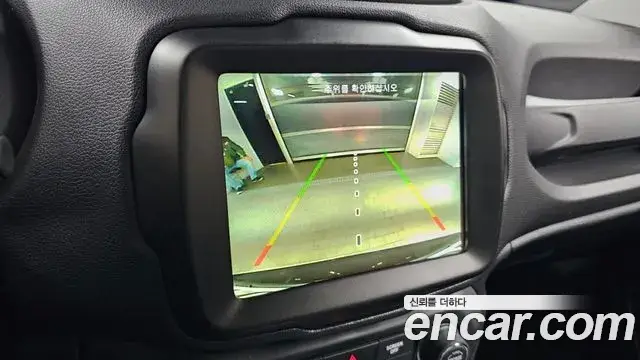 Jeep Renegade, 2021