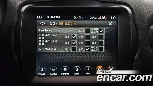 Jeep Renegade, 2021
