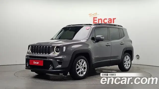 Jeep Renegade, 2021