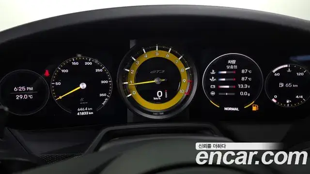 Porsche 911, 2022