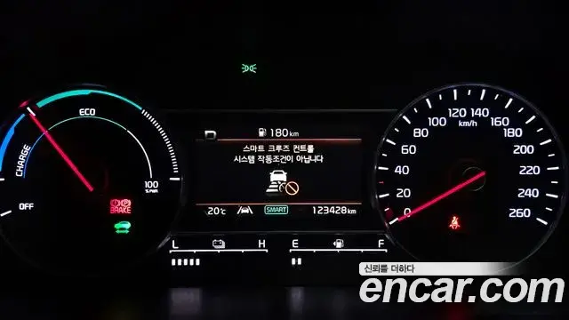 Kia Sorento 2020 — Фото 8/20