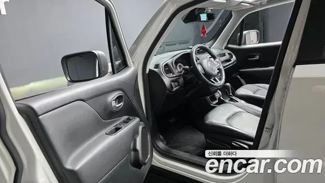 Jeep Renegade 2021 — ფოტო 2/20