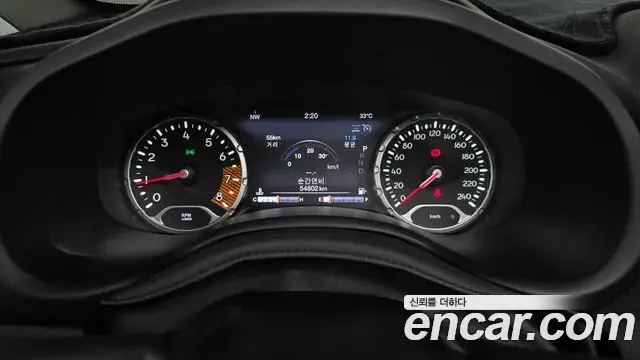 Jeep Renegade 2022 — Фото 8/20