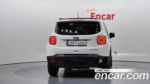 Jeep Renegade 2021 — Фото 4/20
