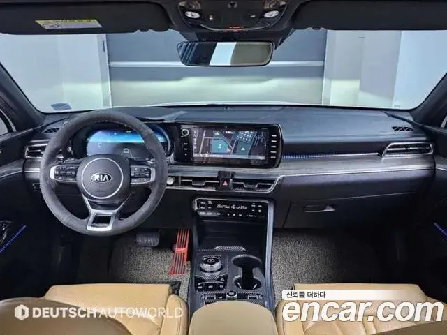 Kia K5 2020 — Şəkil 6/20