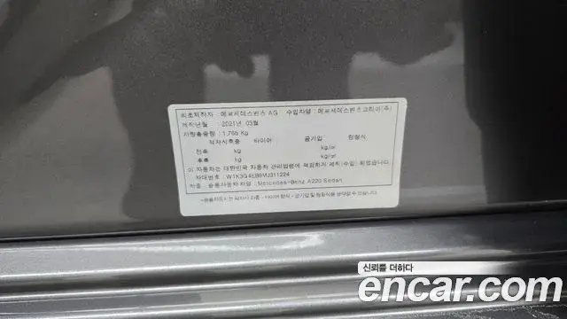 Mercedes-Benz A-Class 2021 — Photo 4/30