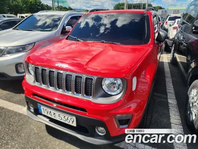 Jeep Renegade 2021 — Photo 1/17