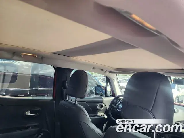 Jeep Renegade 2021 — Photo 10/17