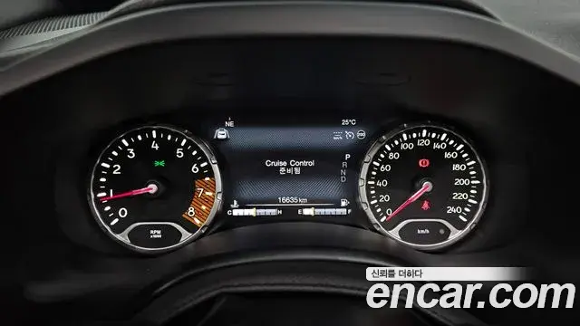Jeep Renegade 2023 — Фото 8/20