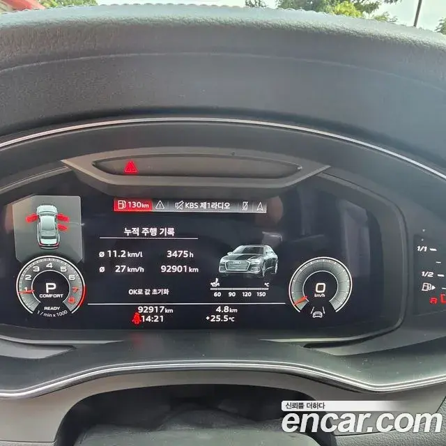 Audi A6 2022 — Şəkil 5/19