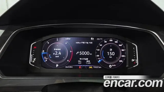 Volkswagen Tiguan Allspace 2020 — Photo 9/20
