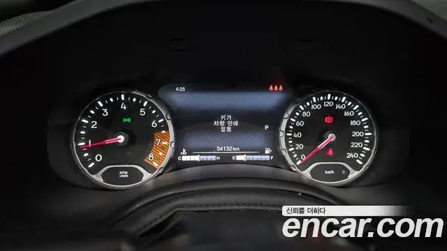 Jeep Renegade 2021 — ფოტო 8/20