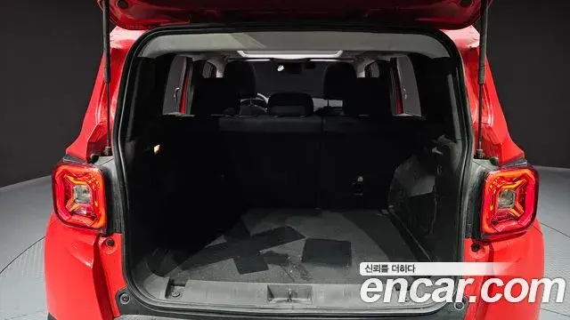 Jeep Renegade 2021 — ფოტო 3/20