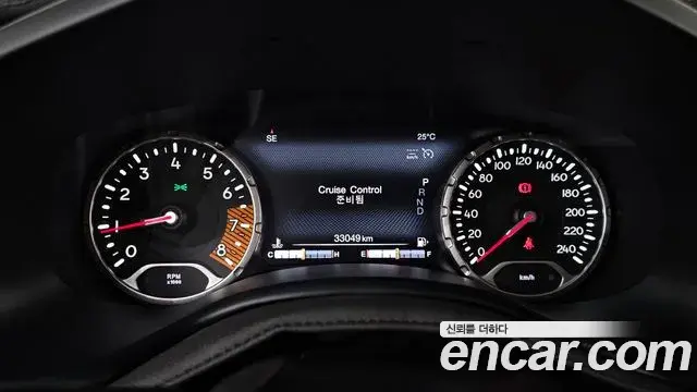 Jeep Renegade 2023 — Фото 8/20