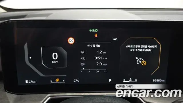 Kia Sorento 2024 — ფოტო 5/34