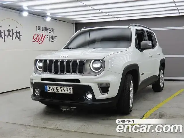Jeep Renegade 2020 — ფოტო 8/20