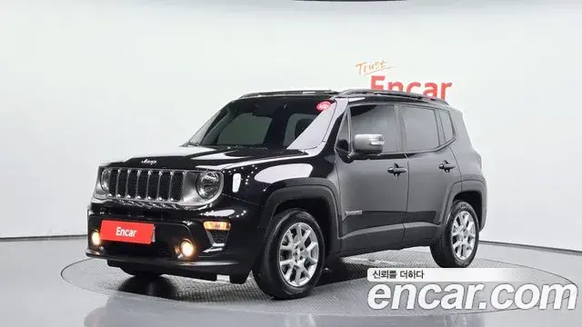 Jeep Renegade 2021 — Photo 4/20