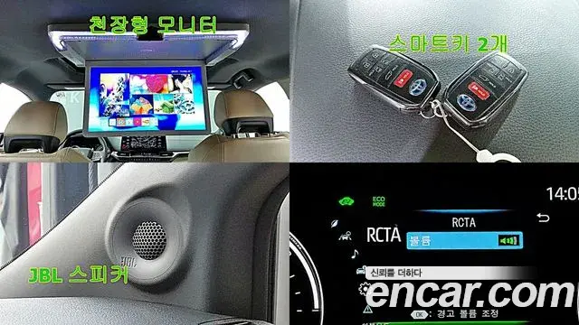 Toyota Sienna 2021 — Şəkil 17/20