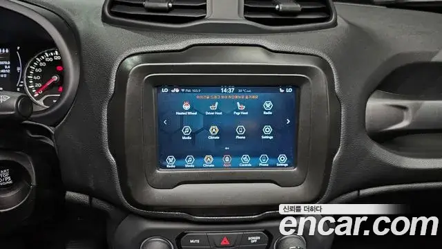 Jeep Renegade 2021 — ფოტო 5/20