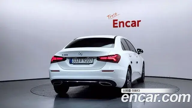Mercedes-Benz A-Class 2021 — Şəkil 4/20