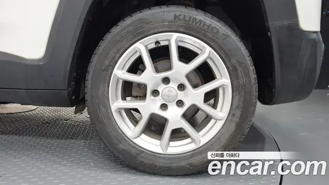 Jeep Renegade 2020 — ფოტო 18/32