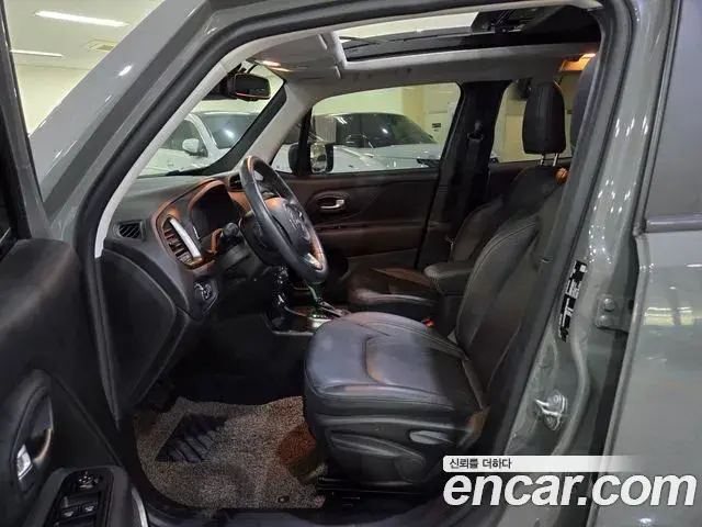 Jeep Renegade 2021 — Şəkil 5/20