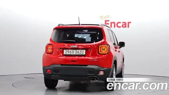 Jeep Renegade 2021 — Şəkil 7/20