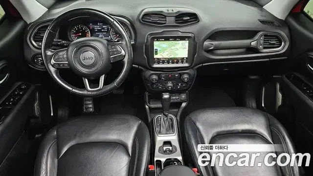 Jeep Renegade 2021 — Şəkil 4/20