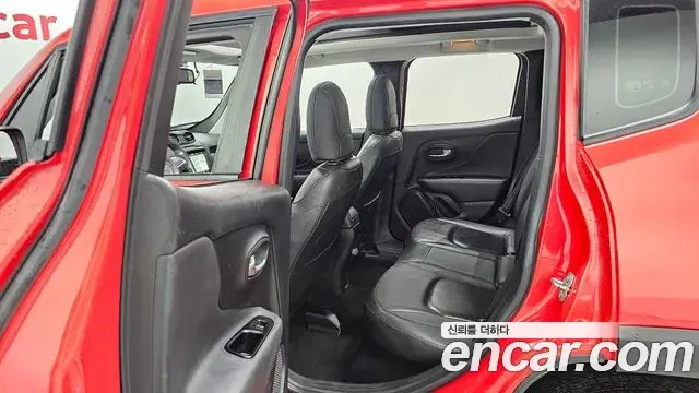 Jeep Renegade 2021 — Şəkil 6/20