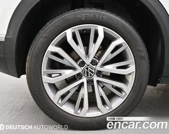 Volkswagen T-Roc 2021 — Şəkil 5/20