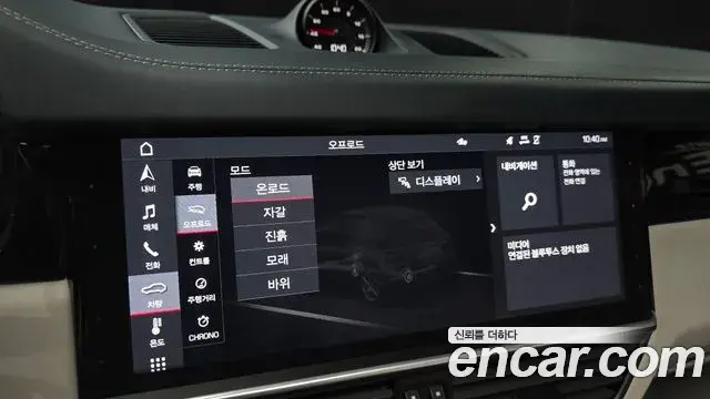 Porsche Cayenne 2020 — Photo 24/38
